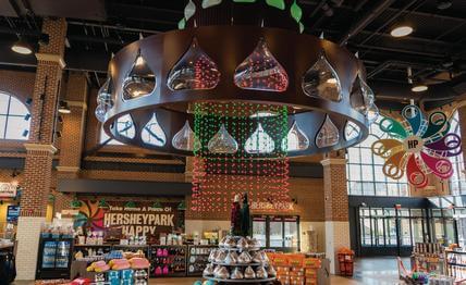 Gift shop at Hersheypark