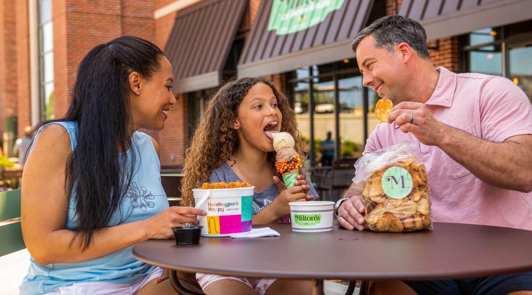 Milton's Ice Cream Parlor | Hersheypark